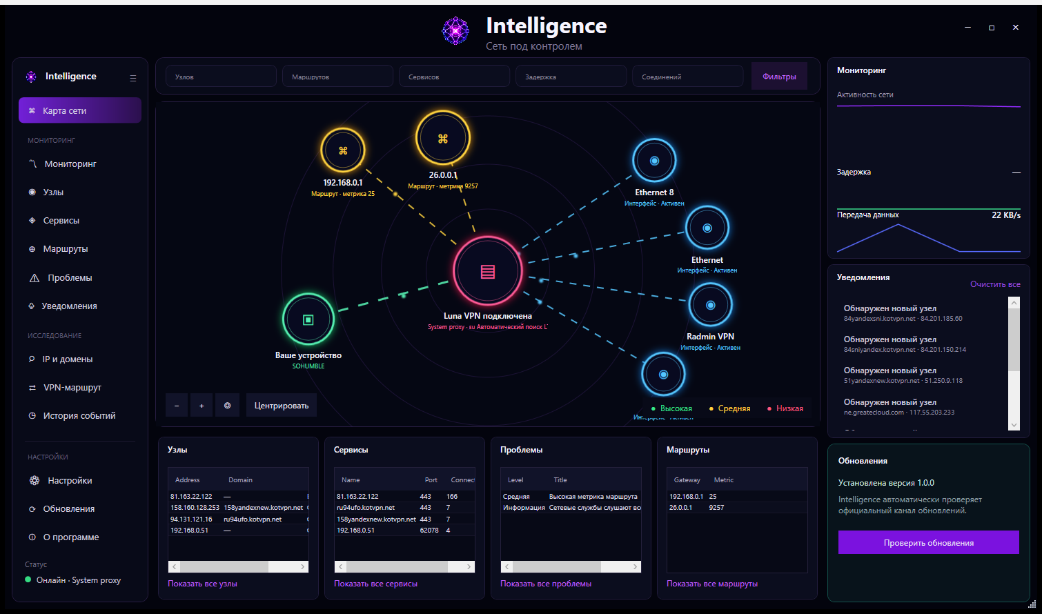 Приложение Intelligence: карта сети